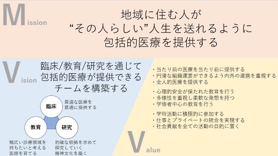 病院で輝く総合診療医 (総合診療専門医シリーズ) 病院で輝く総合診療医 (総合診療専門医シリーズ) | 川島 篤志